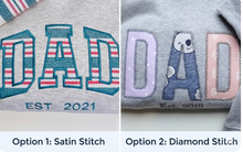 Load image into Gallery viewer, Keepsake Crewneck (PREMIUM ) - Embroidered
